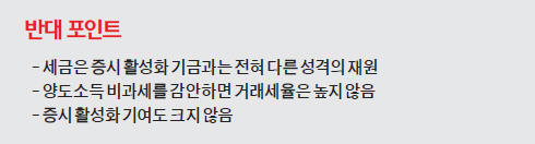 [맞짱 토론] 증권거래세 인하해야 하나