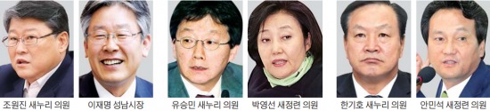 27일 막내리는 '2014 국감'…"시장이 실실 쪼개고", "기가 막혀 웃었다"