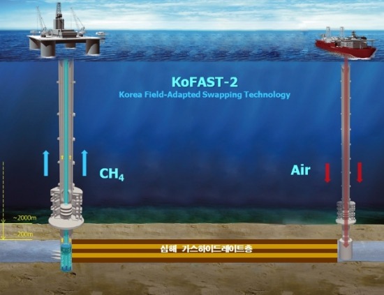 /자연현상 원리를 이용한 가스하이드레이트 채굴 원천기술 개발=KAIST 제공