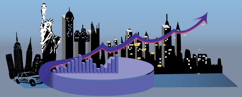 미국 증시, 경제 지표 호조에 '반색'…다우, 1.3% 상승