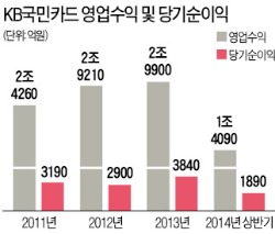 [한국 금융 도약의 50년] 체크카드 시장 '선두'…모바일 카드 박차