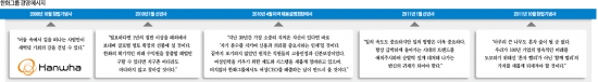 글로벌 태양광 시장 선도하는 한화…南美 등 신흥시장 개척