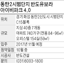 반도건설 '반도유보라 아이비파크 4.0', 채광·통풍 뛰어난 '4베이' 특화설계