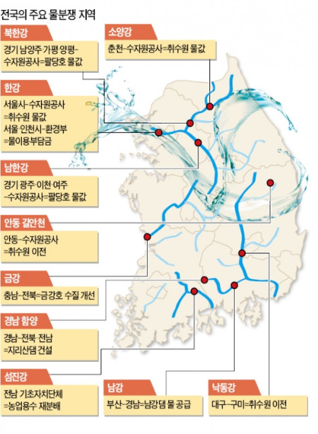 '水트레스' 받은 지자체…물불 안가리는 '水싸움'