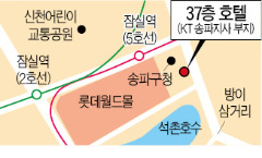 KT, 제2롯데월드 근처에 37층 호텔 추진