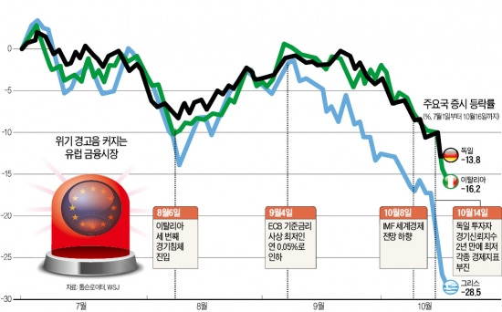 '돌아온 문제아' 그리스…유로존, 되살아난 '재정위기 망령'