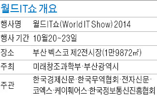 [2014 월드 IT쇼] 오감(五感)으로 즐기는 5G 시대 성큼…그 놀라운 기술 이곳에