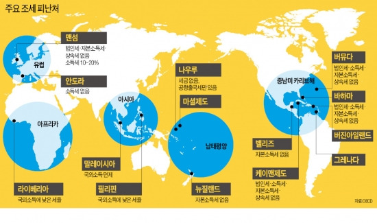 [글로벌 경제리포트] "세금 탈루 막자" vs "그래도 구멍은 있다"…조세회피 전쟁 勝者는