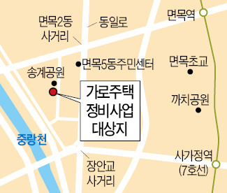 면목동 연립, 서울 가로주택정비사업 1호로
