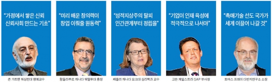 [글로벌 인재포럼 2014] "인재가 회사 면접하는 시대 왔다"