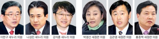 기재위, 경제통·투사 포진…경제법안 '입심 대결'