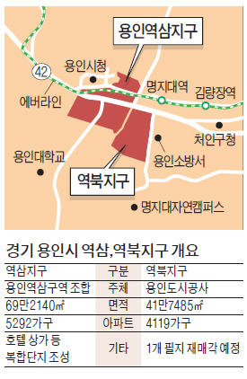 '10년 빈 땅' 용인 역삼·역북, 개발 가속도