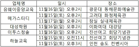 <표>입시기관별 입시설명회 일정