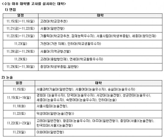 / 진학사 제공