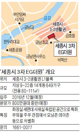 세종시 3차 EG더원, 세종시 핵심 행정타운 內 중대형 649가구