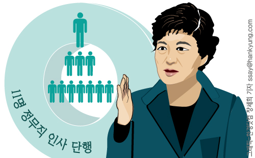 [인포그래픽]박근혜 대통령,  11명 정무직 인사 단행 … 인사혁신처장 이근면 · 방사청장  장명진 ·  공정거래위원장 정재찬 내정