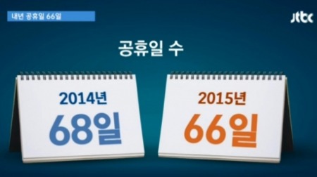 2015년 황금연휴/ 사진= JTBC 방송화면 캡쳐