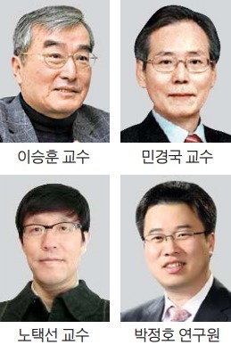 [대학·취업문 여는 한경 TESAT] 명문대의 가이드…'고교 경제 캠프' 열린다