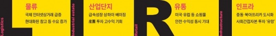 [ASK 2014 글로벌 부동산투자 서밋] 글로벌 부동산 투자, '리리'에 답있다