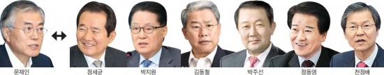 "내가 호남 대표" 도전장 낸 6인 중진