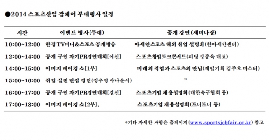 국내 최대 스포츠산업 인력채용 '스토브 리그' 열린다.