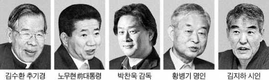 추기경부터 前대통령·영화감독·시인까지…420명 초청 국민대 목요특강 20년