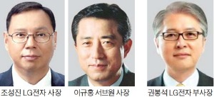 '주마가편' LG…세대교체보단 '힘 실어주기'로 불황 돌파