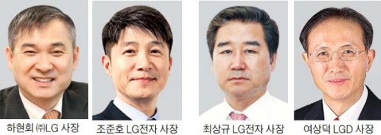 '주마가편' LG…세대교체보단 '힘 실어주기'로 불황 돌파