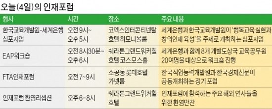 [글로벌 인재포럼 2014] SNS 환경에서 유능한 인재 고르는 비법 들어보세요