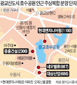 돈이 몰린다…'3년차 신도시' 광교의 질주