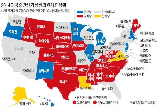 미국 공화당 중간선거 '대승'…상·하원 석권