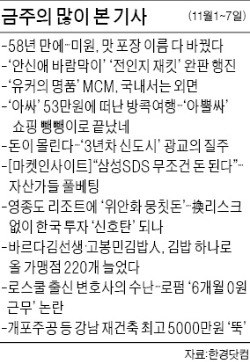 [클릭! 한경] '대학가 기숙사 전쟁' 댓글 3500개