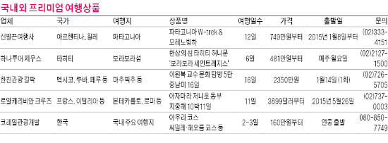 당신이 꿈에 그렸을 환상…국내외 프리미엄 여행