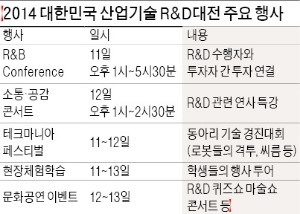 즐기는 R&D…로봇 격투 보고 3D프린터 체험