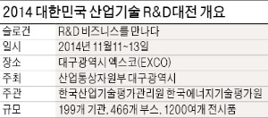 즐기는 R&D…로봇 격투 보고 3D프린터 체험