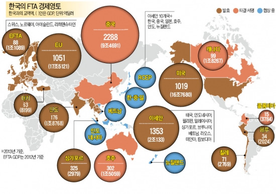 [한·중 FTA 新협력시대] 中 패션·의류시장 진출 가속화…5년 내 일자리 18만개 증가 효과