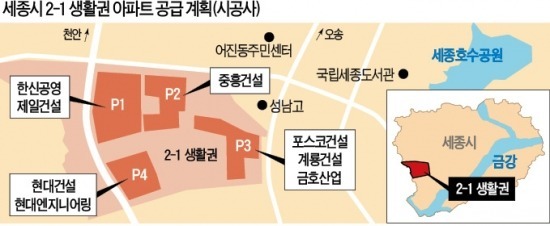 '세종의 강남'에 디자인 아파트 7288가구