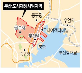 부산역~항구 일대 '부산판 이태원 거리' 만든다