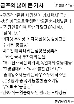 [클릭! 한경] '게임을 마약 취급하는…' 댓글 2000여개