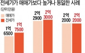 수도권 첫 전세 > 아파트 값