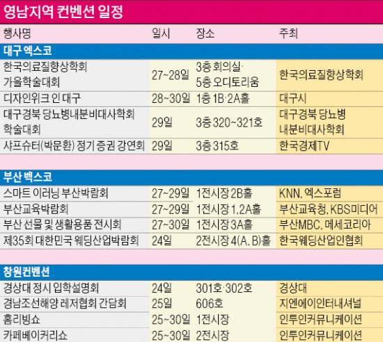 영남지역 컨벤션 일정