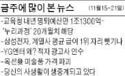 [클릭! 한경] 공기업 점령한 '政피아'에 네티즌 비난 폭주