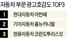 [2014 고객 감동 방송 광고] 주행성능 자랑 대신 음악 가득 채워…'클래스가 다른' 아반떼 어필