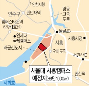 꼬이는 시흥캠퍼스…딜레마 빠진 서울대