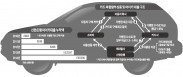 車복합할부 2R…카드·캐피털사의 반격