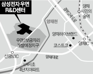 법에도 없는 과도한 '공무원 재량권'…삼성R&D센터 지하통로 허가에 18개월