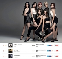 대세 AOA, 비스트 빅스 제치고 가온 소셜차트 1위