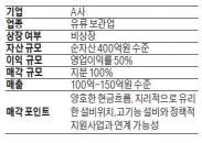 순자산 400억 유류 보관업체 지분 매각