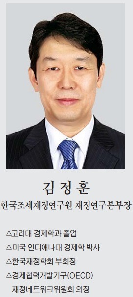 [맞짱 토론] 국회 예결특위 '상설 상임위化' 필요한가