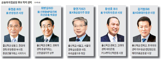 금융투자협회장 선거, 치열한 5파전